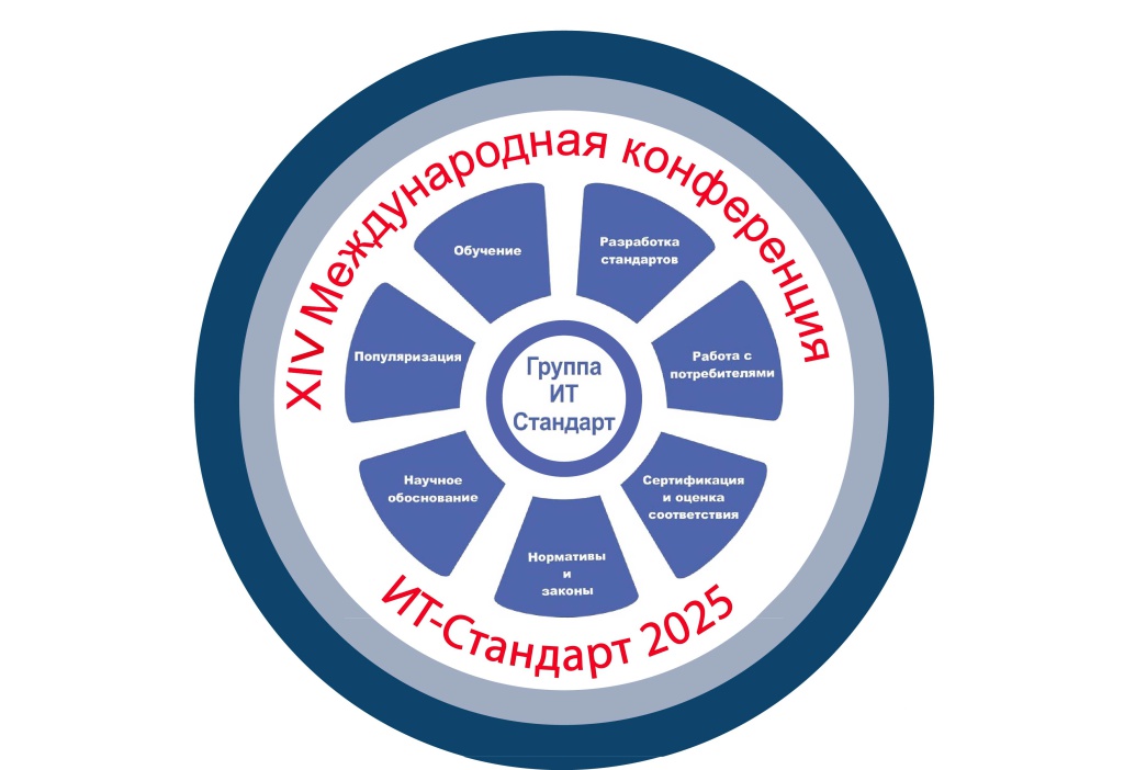 Эмблема конференции ИТС 2025.jpg