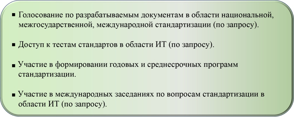 Возможности члена ТК.jpg